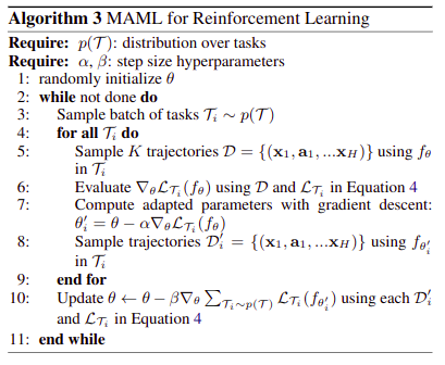 Model%20Agnostic%20Meta%20Learning%20for%20Fast%20Adaptation%20o%2073b0e351a08a4e52ac2c515e252baaec/maml-rl-pseudocode.png