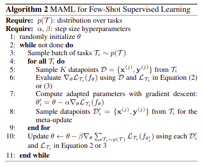 Model%20Agnostic%20Meta%20Learning%20for%20Fast%20Adaptation%20o%2073b0e351a08a4e52ac2c515e252baaec/maml-supervised-pseudocode.png