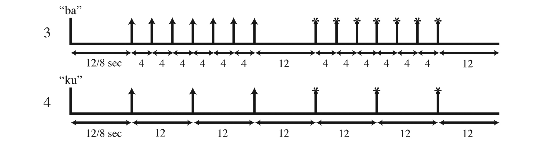 Toward%20EEG%20Sensing%20of%20Imagined%20Speech%20692b727ae1e9488c9aa9b96a23d1770e/Untitled%201.png