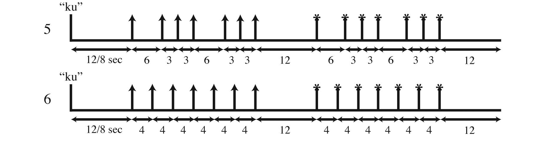 Toward%20EEG%20Sensing%20of%20Imagined%20Speech%20692b727ae1e9488c9aa9b96a23d1770e/Untitled%202.png