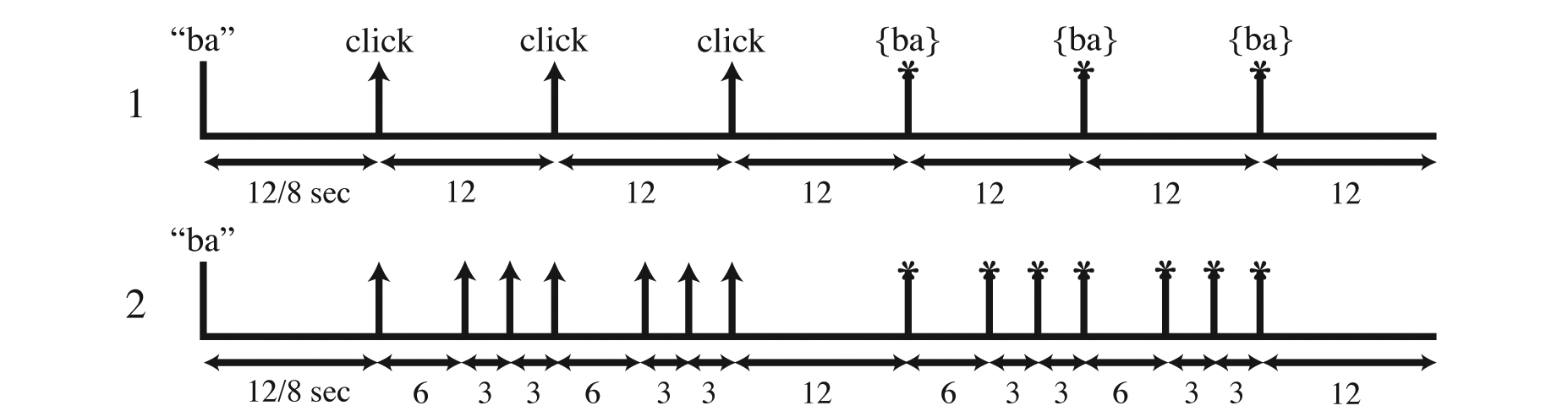 Toward%20EEG%20Sensing%20of%20Imagined%20Speech%20692b727ae1e9488c9aa9b96a23d1770e/Untitled.png